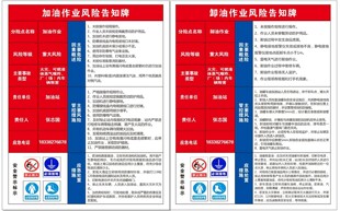加油站作业风险告知