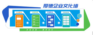 公司文化墙
