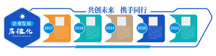 公司文化墙