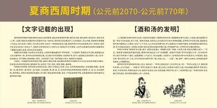 中医药的起源传说 夏商周时期