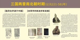 中医起源 三国两晋南北朝时期