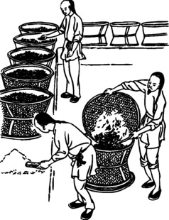 古代酿酒劳作场景