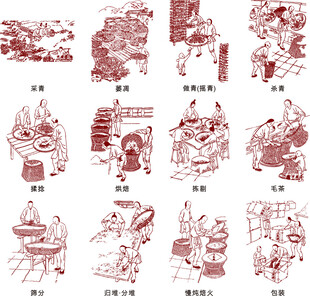 传统生活场景插画