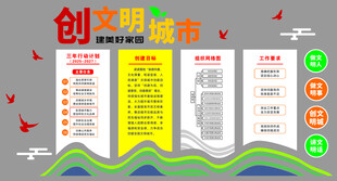 创意城市宣传展板设计