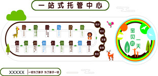 幼儿托管背景墙设计图