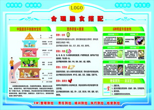 合理膳食搭配