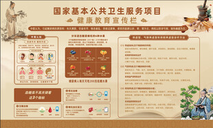 糖尿病中医宣传