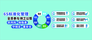 企业信息化管理解决方案