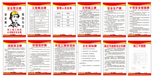 企业规章制度展板设计
