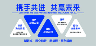 合作共赢