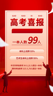 高考海报
