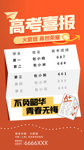 高考海报