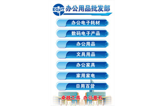 公共物品分类展示