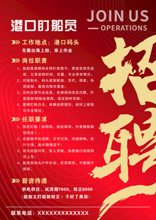 企业招聘海报