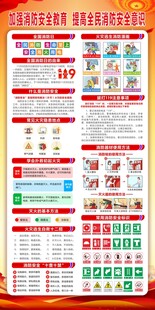 消防安全 全国消防日