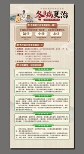 2026年三伏天 冬病夏治