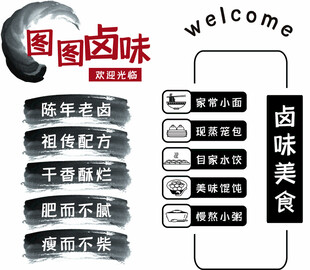 圈圈卤味美食宣传海报