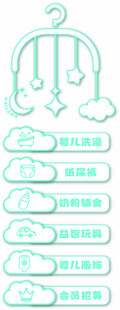 儿童房装饰之云朵风铃设计