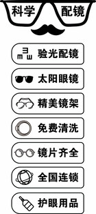 眼镜店门贴