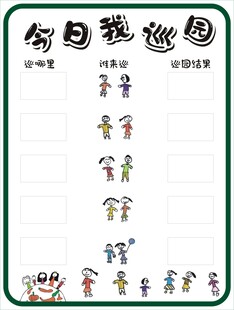 今日我巡园