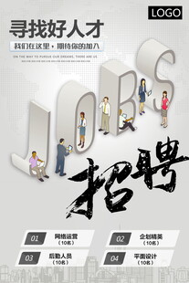 创意招聘海报展示