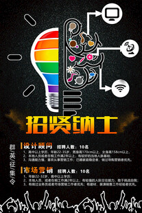 创意招聘钢工海报