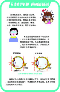 真假近视