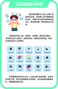 屈光异常