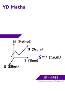 数学函数图像示意图