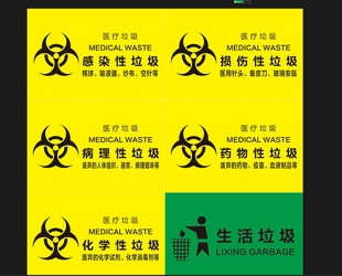 医疗垃圾分