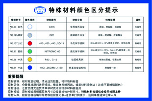 特种材料颜色区分表