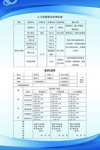 蓝色制度
