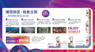 房地产商业展板