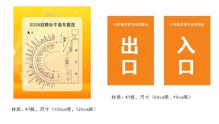 复古风格出入口标识牌