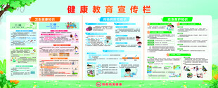 2026年健康教育宣传栏