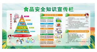 食品安全知识宣传栏展示