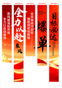 爆单 文化墙 活动 团队展示 