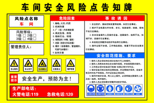 车间风险点告知牌