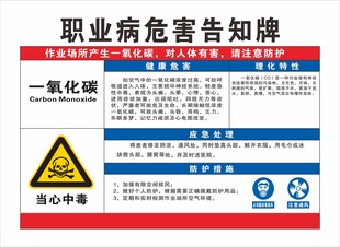 一氧化碳职业病危害告知牌