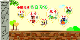 春节节日习俗文化墙