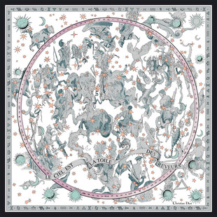 古代星象图