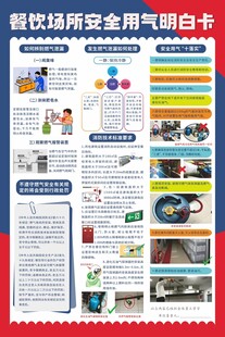 餐饮场所消防安全宣传海报