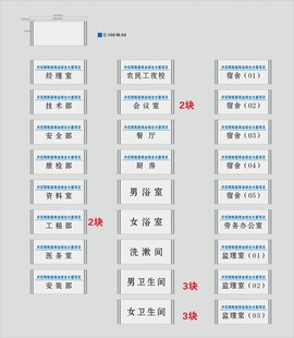 公司科室牌
