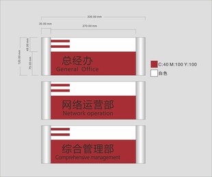 公司科室牌