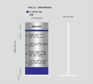 楼层总索引