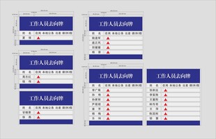 人员去向牌