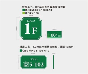 商业楼层牌户号牌商户牌