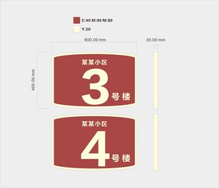 小区栋号牌