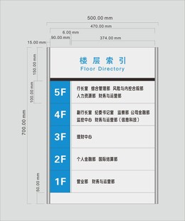楼层索引