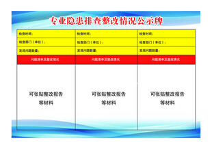 专业隐患排查整改情况公示牌模板